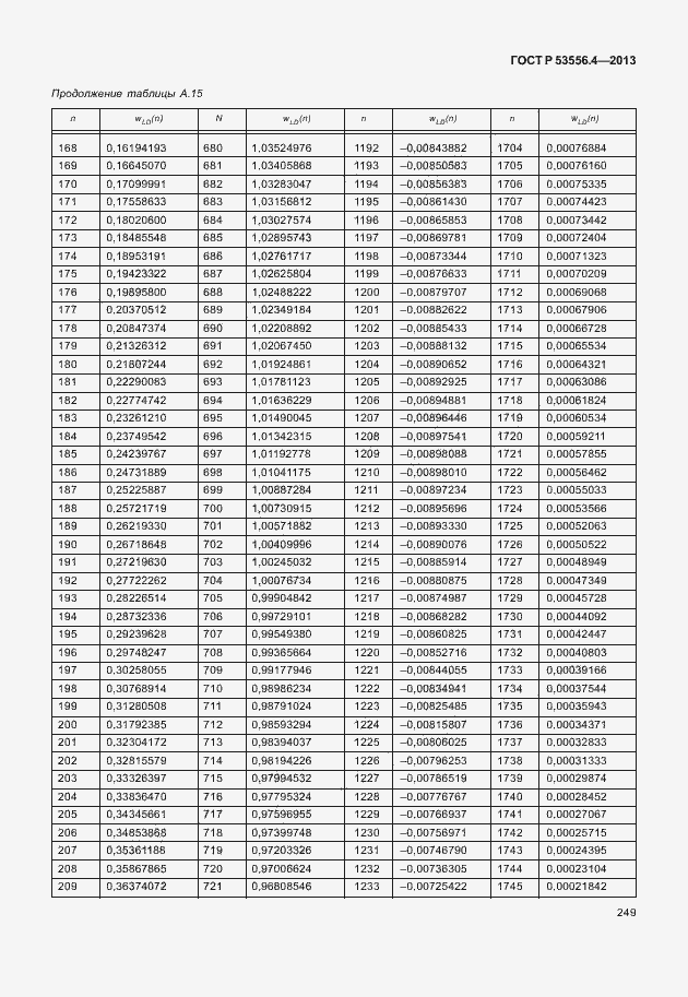 Страница 252 ГОСТ Р 53556.4-2013