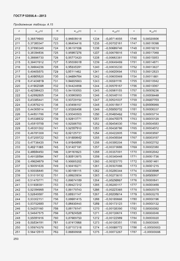Страница 253 ГОСТ Р 53556.4-2013