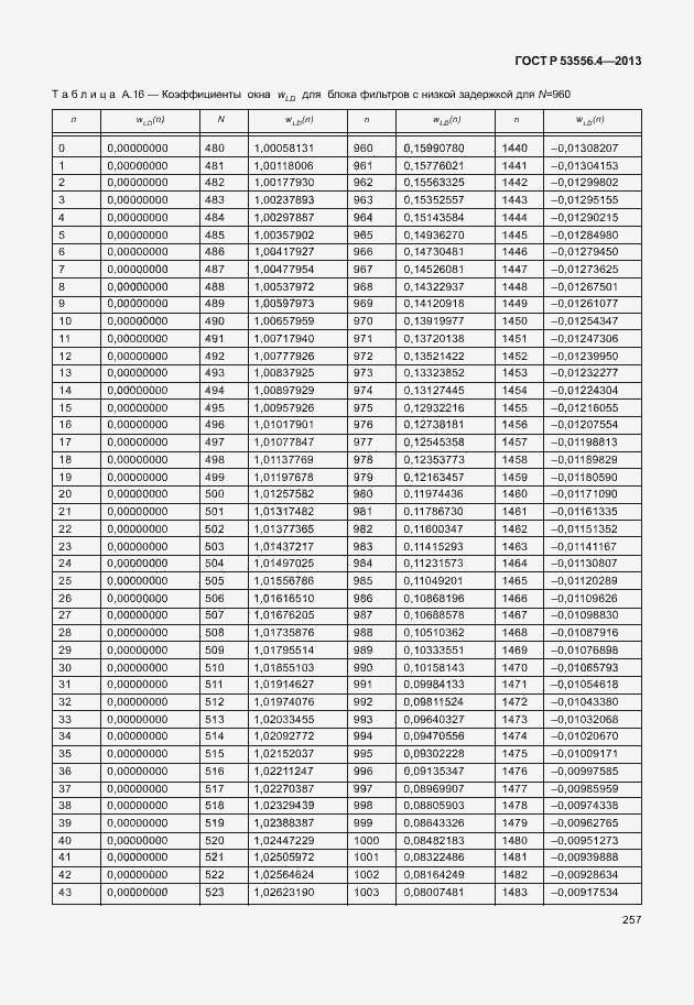 Страница 260 ГОСТ Р 53556.4-2013