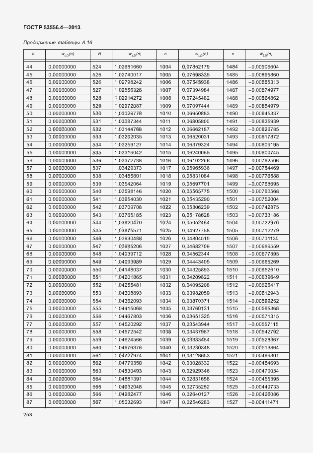 Страница 261 ГОСТ Р 53556.4-2013