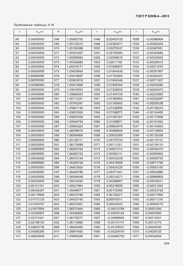 Страница 262 ГОСТ Р 53556.4-2013