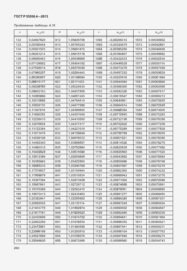 Страница 263 ГОСТ Р 53556.4-2013