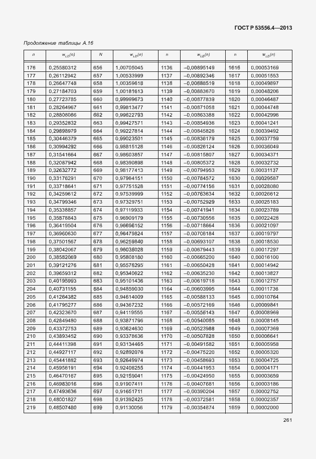 Страница 264 ГОСТ Р 53556.4-2013