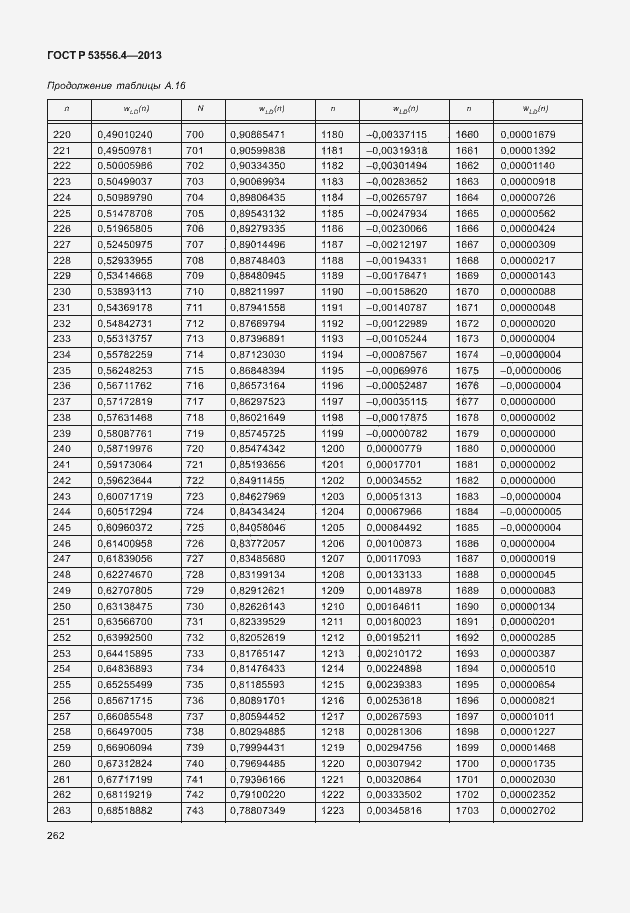 Страница 265 ГОСТ Р 53556.4-2013