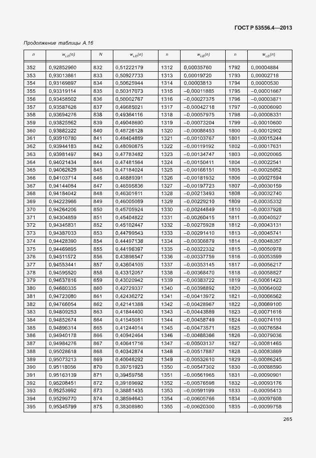Страница 268 ГОСТ Р 53556.4-2013