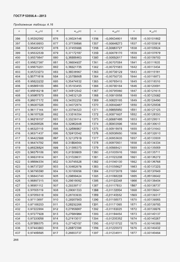Страница 269 ГОСТ Р 53556.4-2013