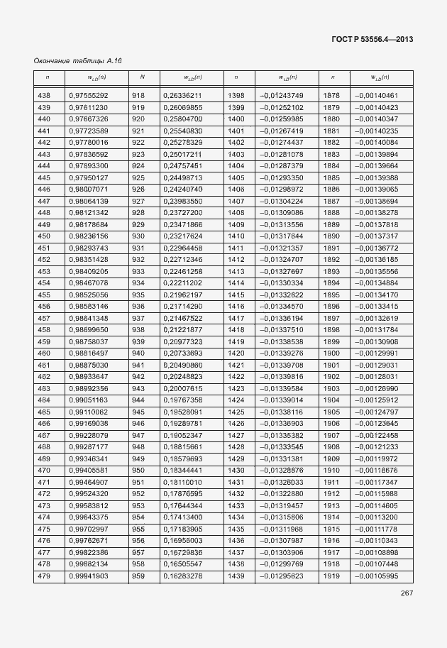 Страница 270 ГОСТ Р 53556.4-2013