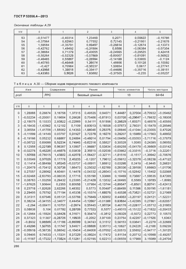 Страница 289 ГОСТ Р 53556.4-2013