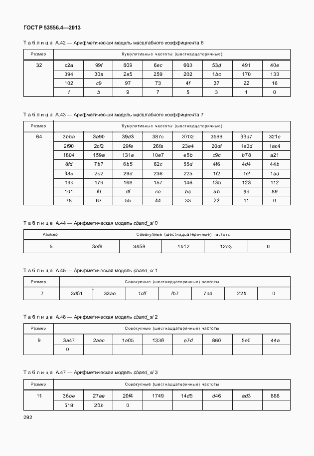 Страница 295 ГОСТ Р 53556.4-2013
