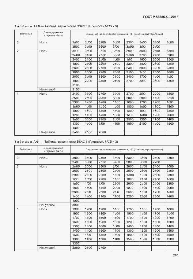 Страница 298 ГОСТ Р 53556.4-2013