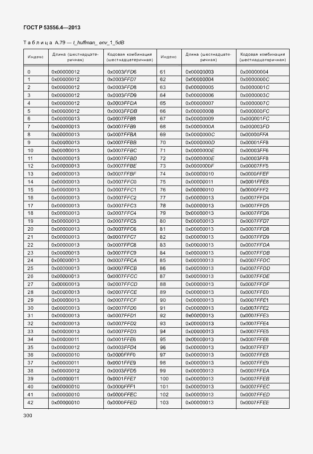 Страница 303 ГОСТ Р 53556.4-2013