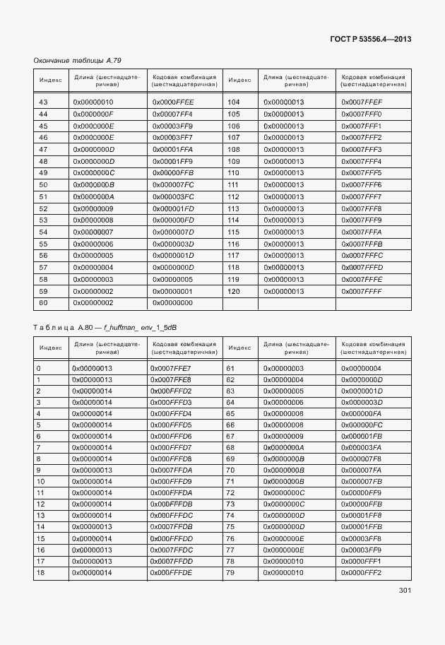 Страница 304 ГОСТ Р 53556.4-2013