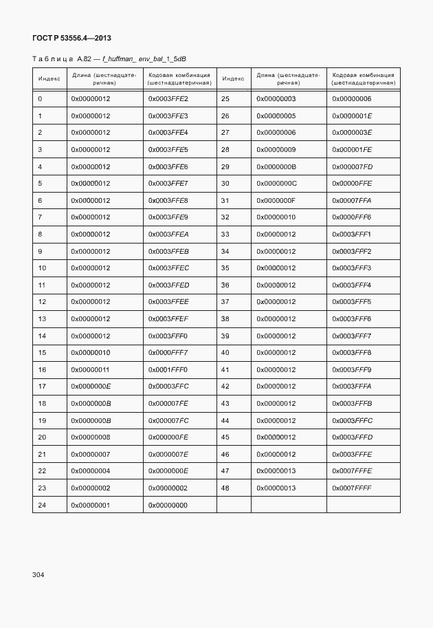 Страница 307 ГОСТ Р 53556.4-2013