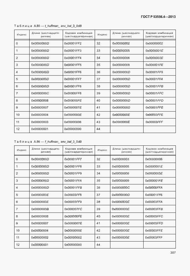 Страница 310 ГОСТ Р 53556.4-2013