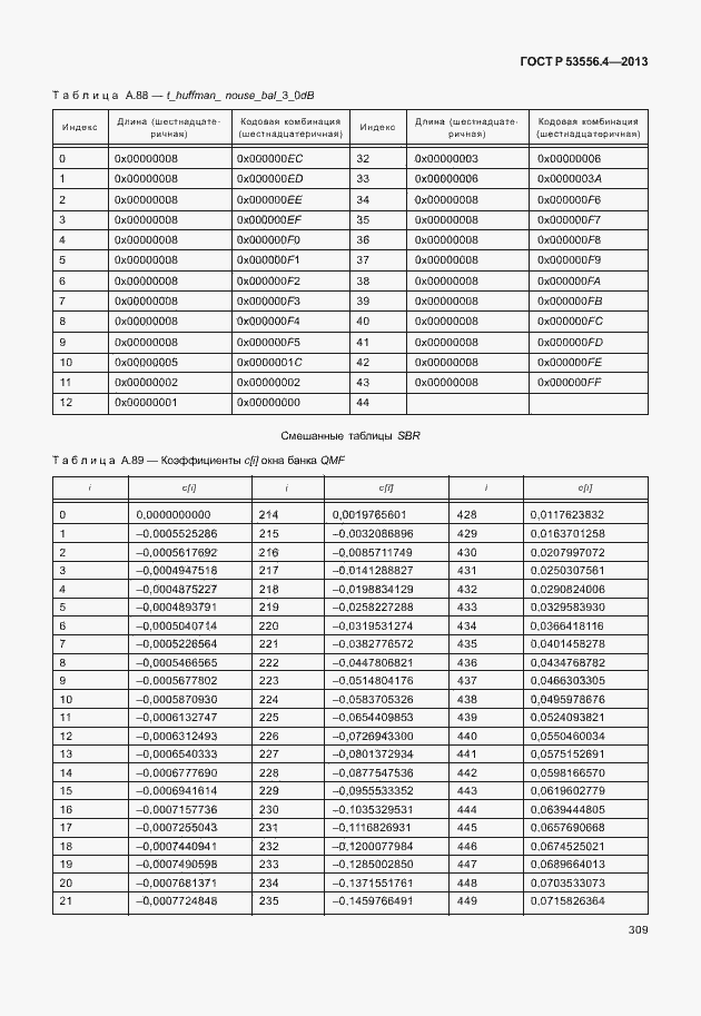 Страница 312 ГОСТ Р 53556.4-2013