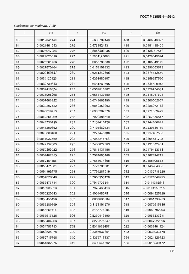 Страница 314 ГОСТ Р 53556.4-2013