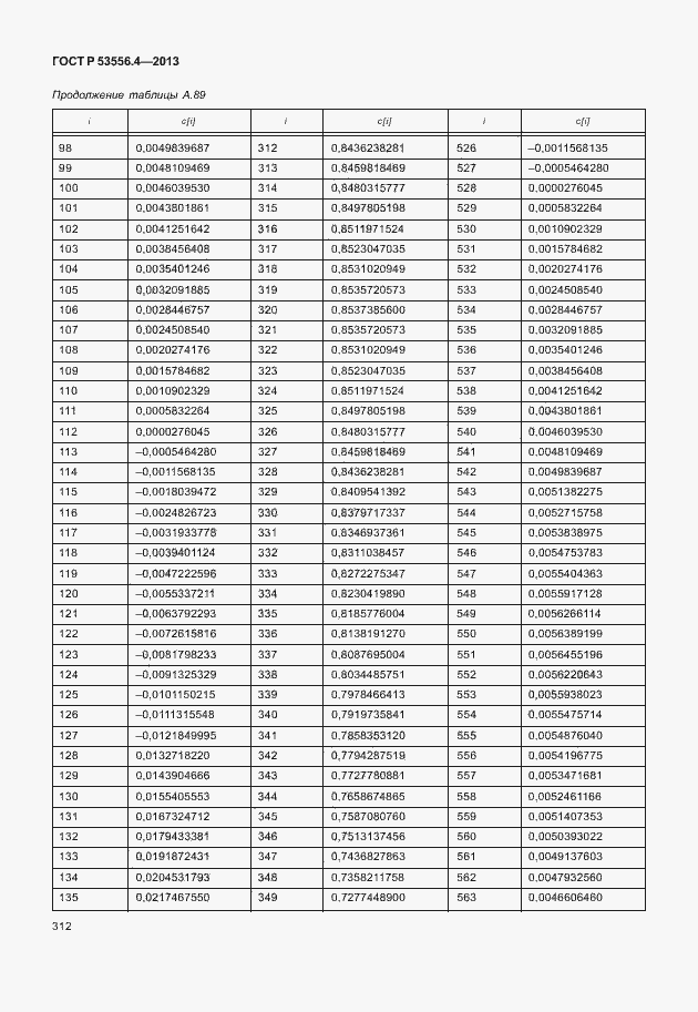 Страница 315 ГОСТ Р 53556.4-2013
