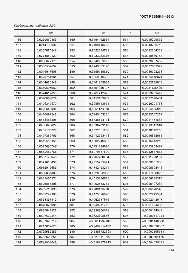 Страница 316 ГОСТ Р 53556.4-2013
