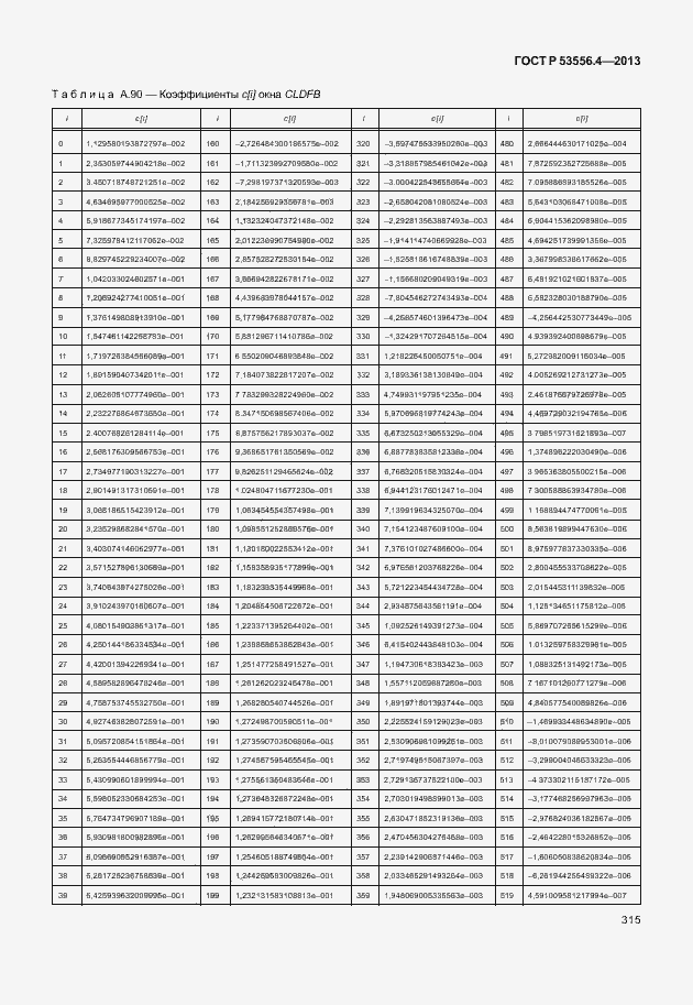 Страница 318 ГОСТ Р 53556.4-2013