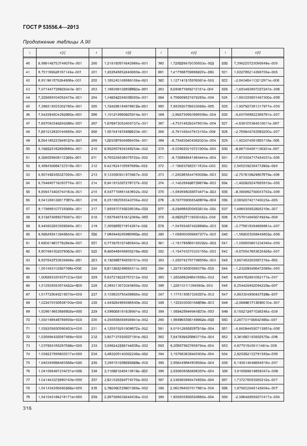 Страница 319 ГОСТ Р 53556.4-2013