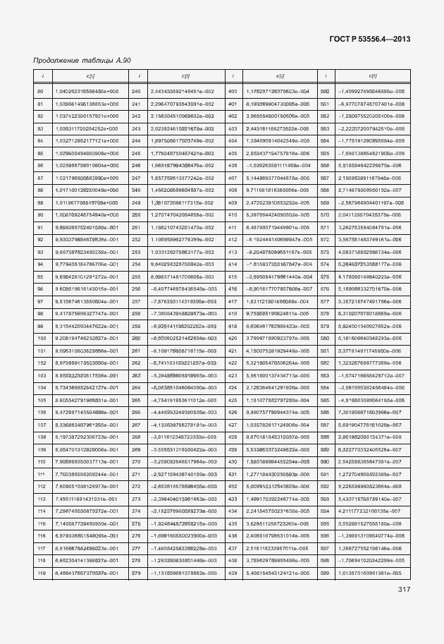 Страница 320 ГОСТ Р 53556.4-2013