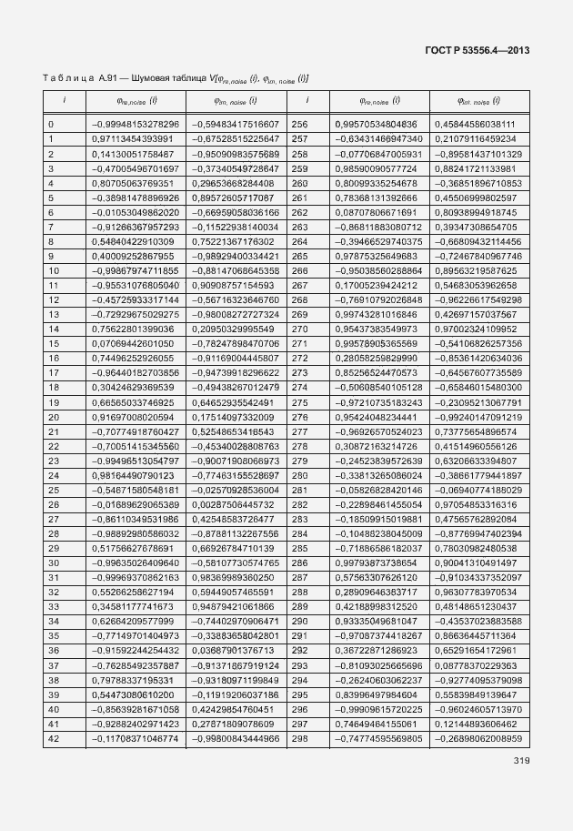 Страница 322 ГОСТ Р 53556.4-2013