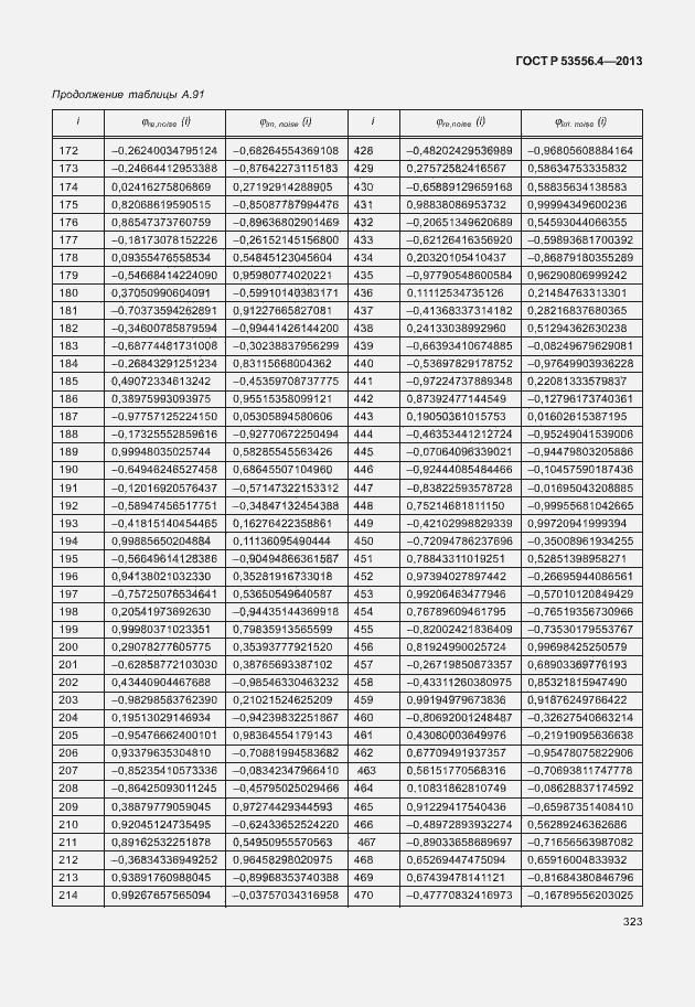Страница 326 ГОСТ Р 53556.4-2013