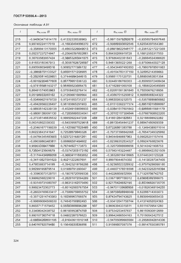 Страница 327 ГОСТ Р 53556.4-2013