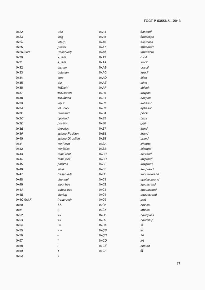 Страница 80 ГОСТ Р 53556.5-2013