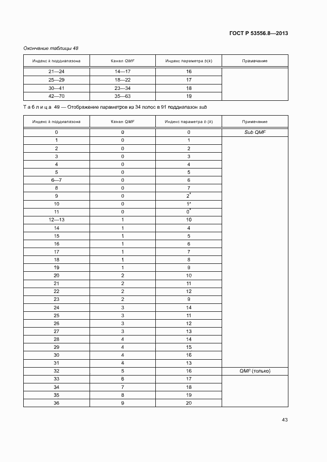 Страница 46 ГОСТ Р 53556.8-2013