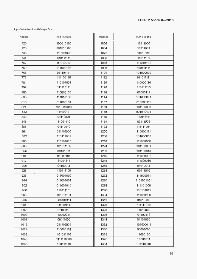 Страница 56 ГОСТ Р 53556.8-2013