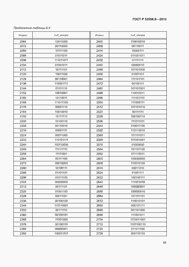 Страница 58 ГОСТ Р 53556.8-2013