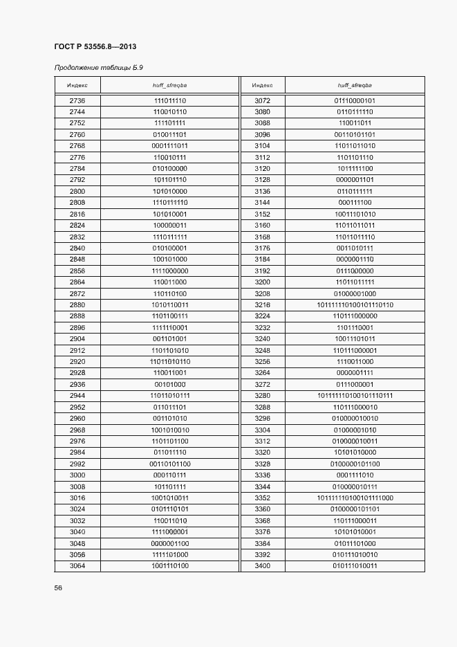 Страница 59 ГОСТ Р 53556.8-2013