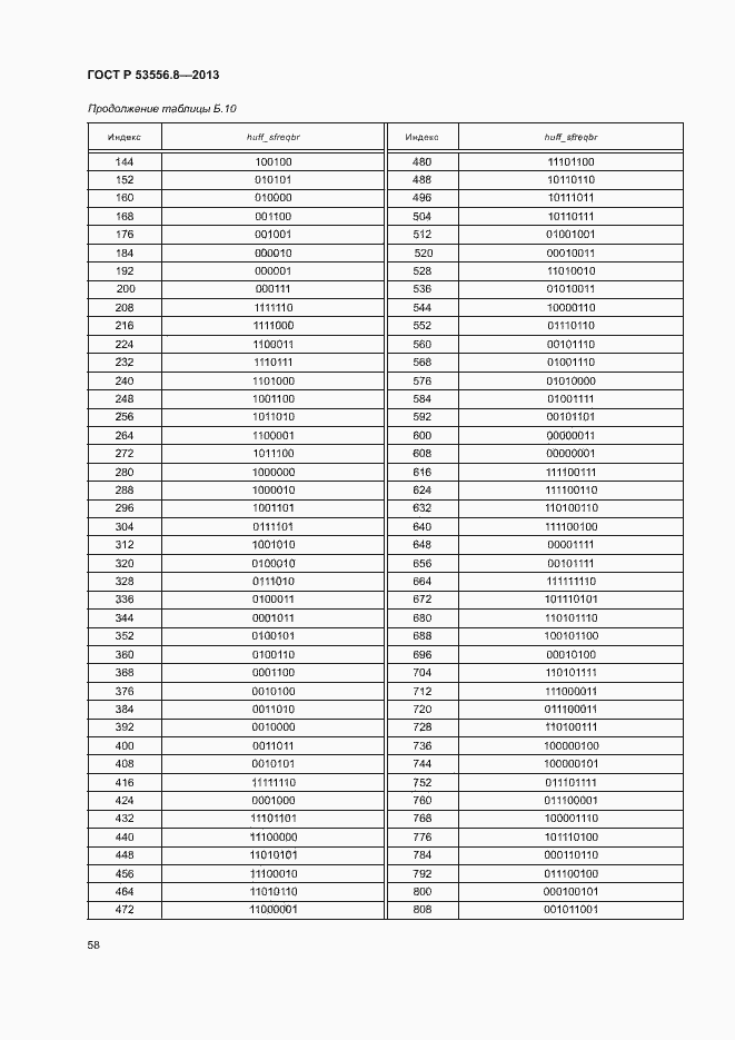 Страница 61 ГОСТ Р 53556.8-2013