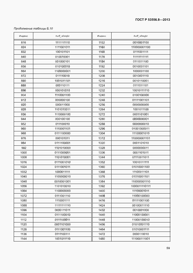 Страница 62 ГОСТ Р 53556.8-2013