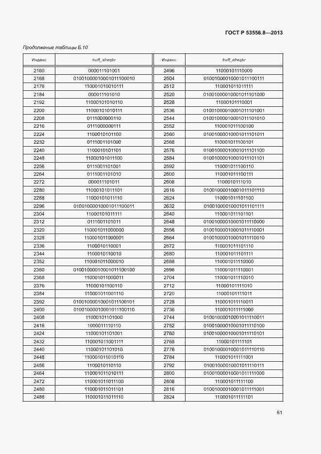Страница 64 ГОСТ Р 53556.8-2013