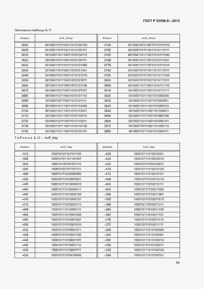 Страница 72 ГОСТ Р 53556.8-2013