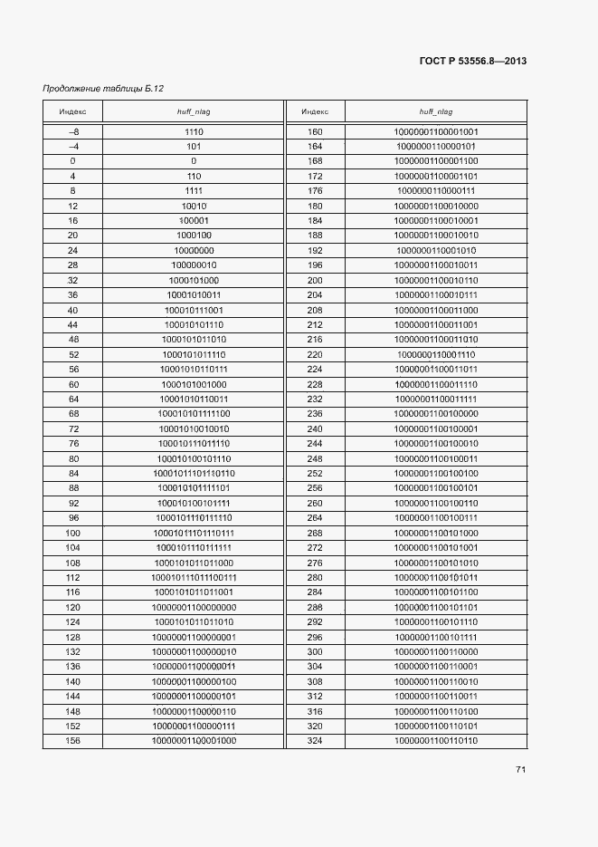Страница 74 ГОСТ Р 53556.8-2013