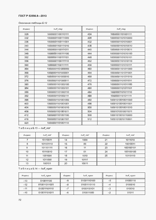 Страница 75 ГОСТ Р 53556.8-2013