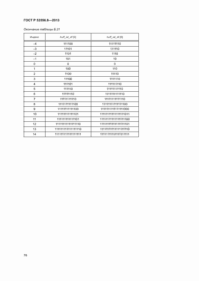 Страница 79 ГОСТ Р 53556.8-2013