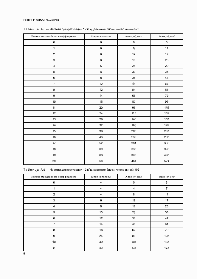 Страница 9 ГОСТ Р 53556.9-2013