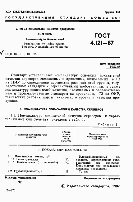 Страница 2 ГОСТ 4.121-87