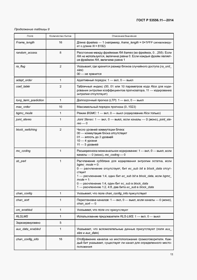 Страница 14 ГОСТ Р 53556.11-2014