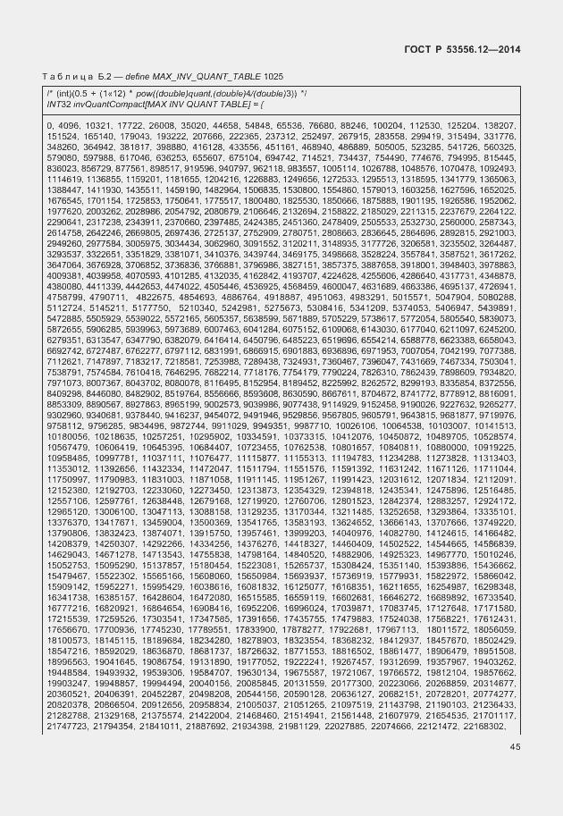 Страница 48 ГОСТ Р 53556.12-2014