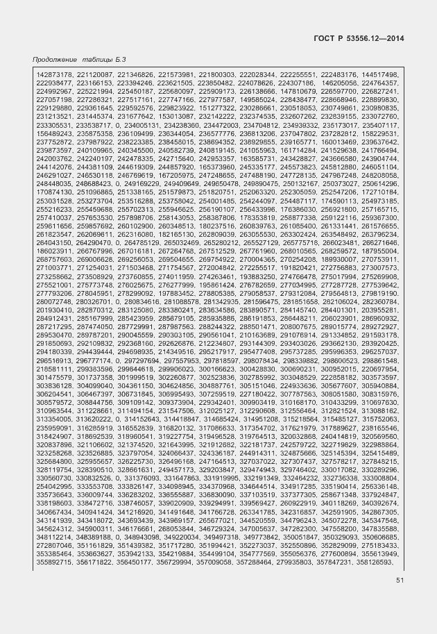 Страница 54 ГОСТ Р 53556.12-2014
