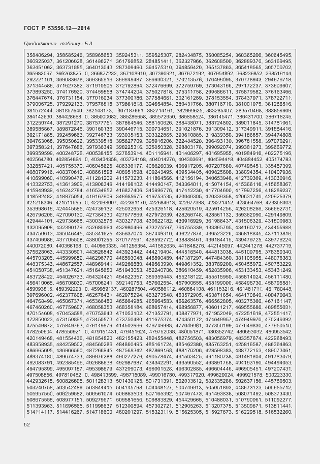 Страница 55 ГОСТ Р 53556.12-2014