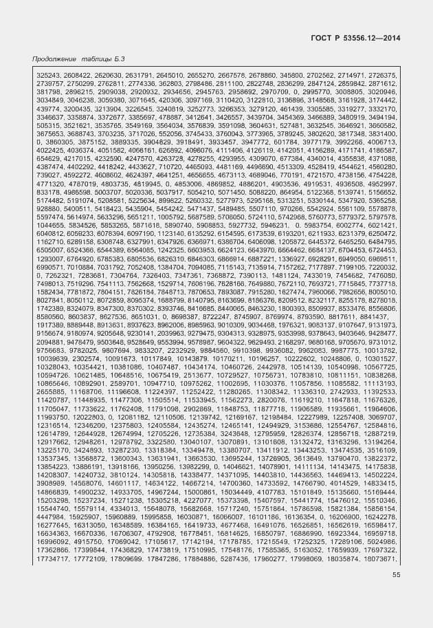 Страница 58 ГОСТ Р 53556.12-2014