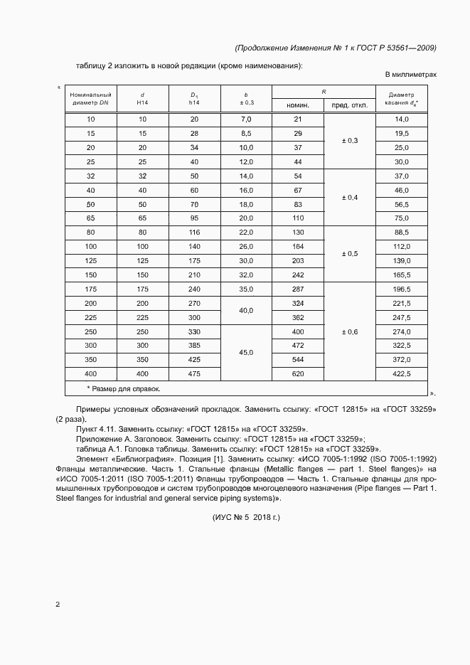 Страница 16 ГОСТ Р 53561-2009
