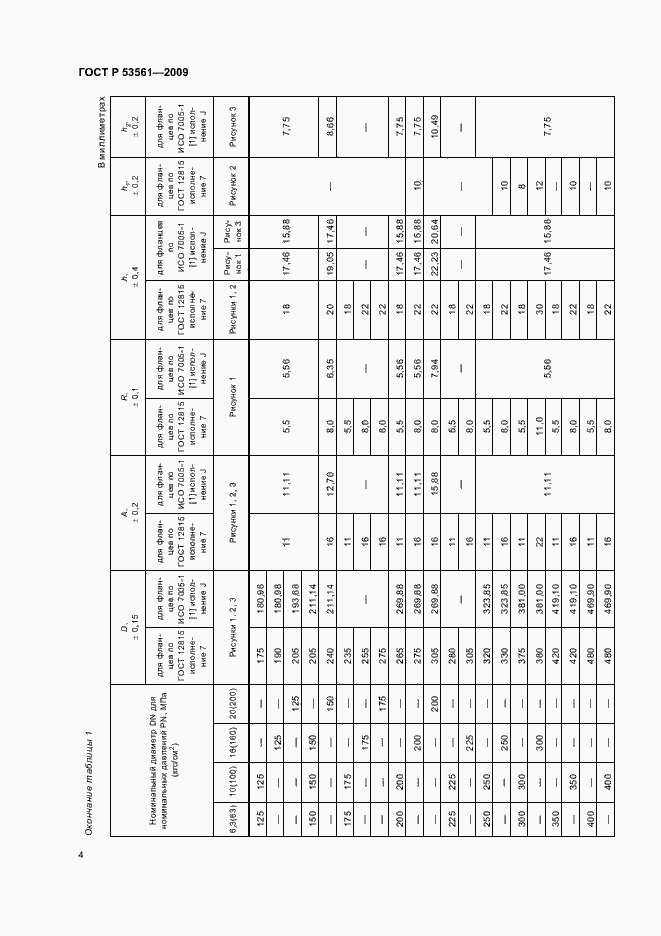 Страница 8 ГОСТ Р 53561-2009