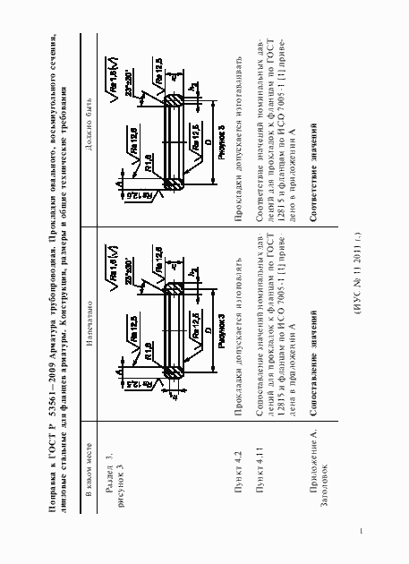 Приложение №2